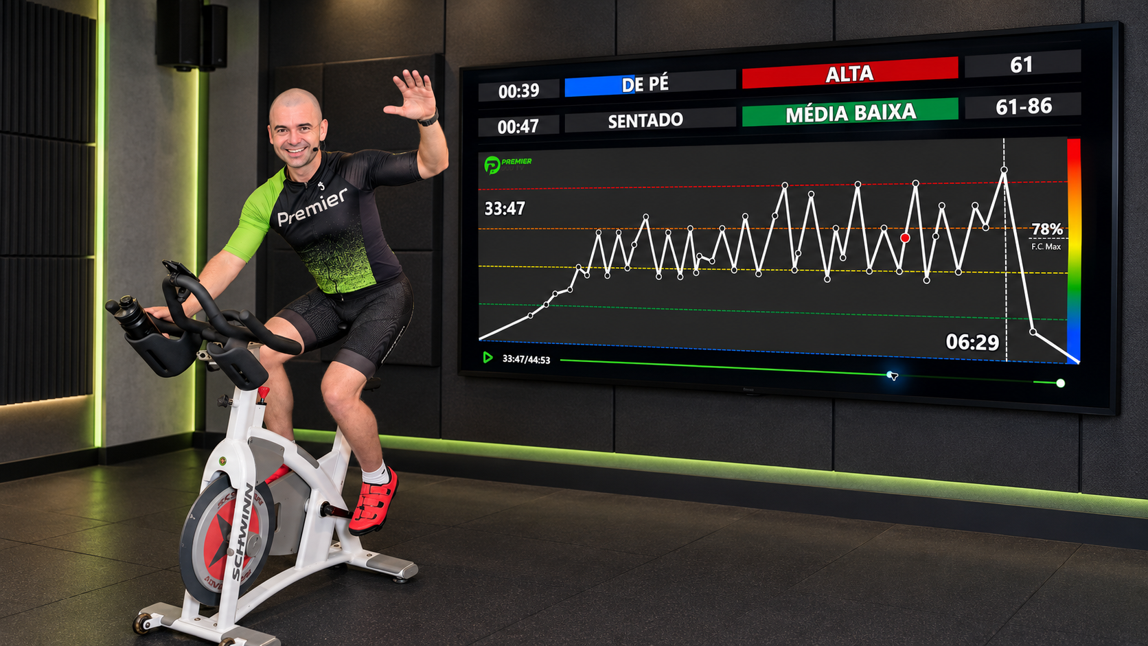 Composição ilustrativa de Lucas na bike em uma sala de ciclismo indoor com uma TV grande exibindo o gráfico Premier 360